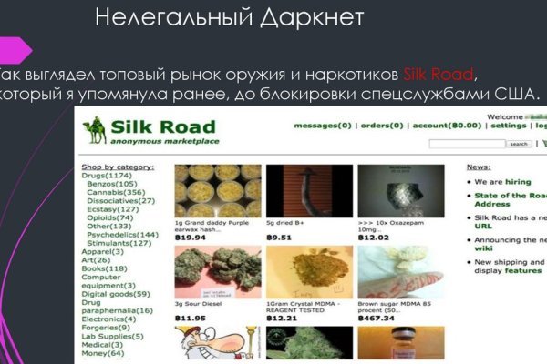 Зеркала для тор браузера blacksprut adress com