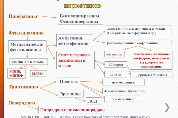 Bs gl ссылка blacksprut blacksprut wiki