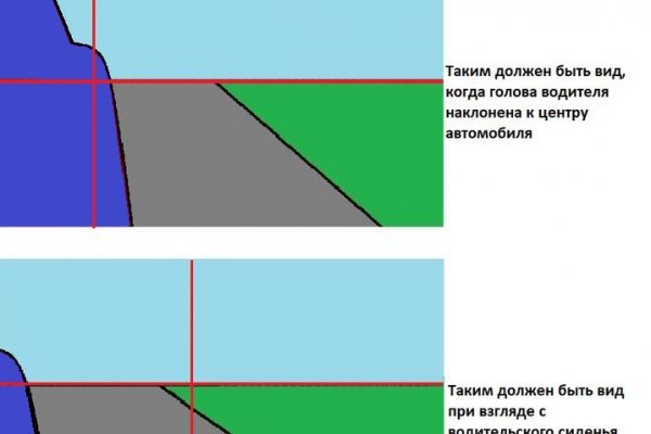 Блэк спрут официальный сайт bs2web top