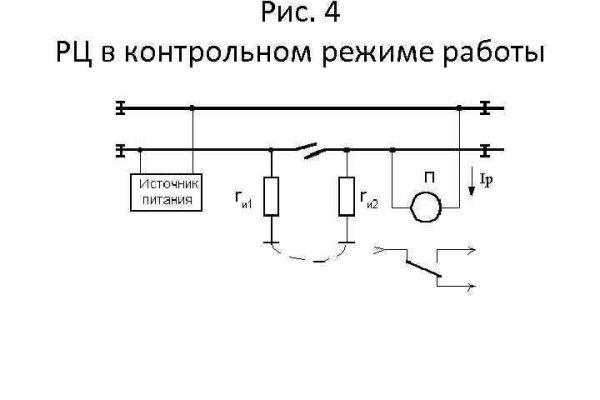 Зеркала blacksprut